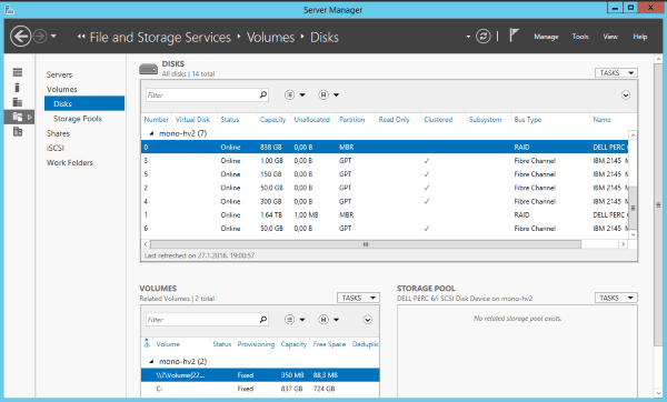 Disk Volumes