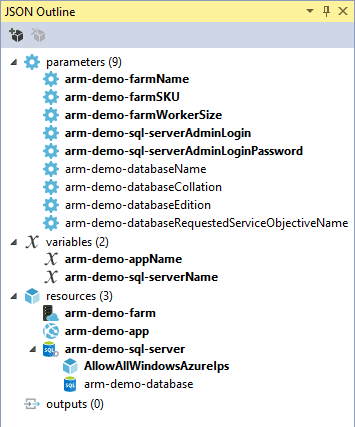 JSON outline sidebar for ARM template