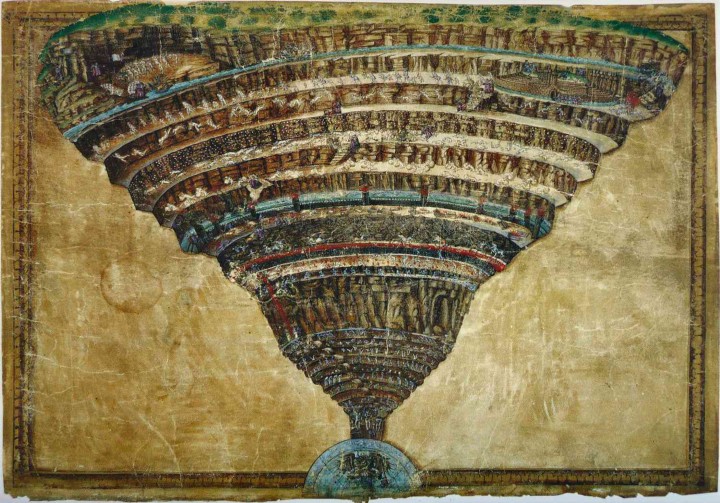 Dante’s code hell