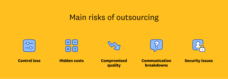 Main risks of software outsourcing