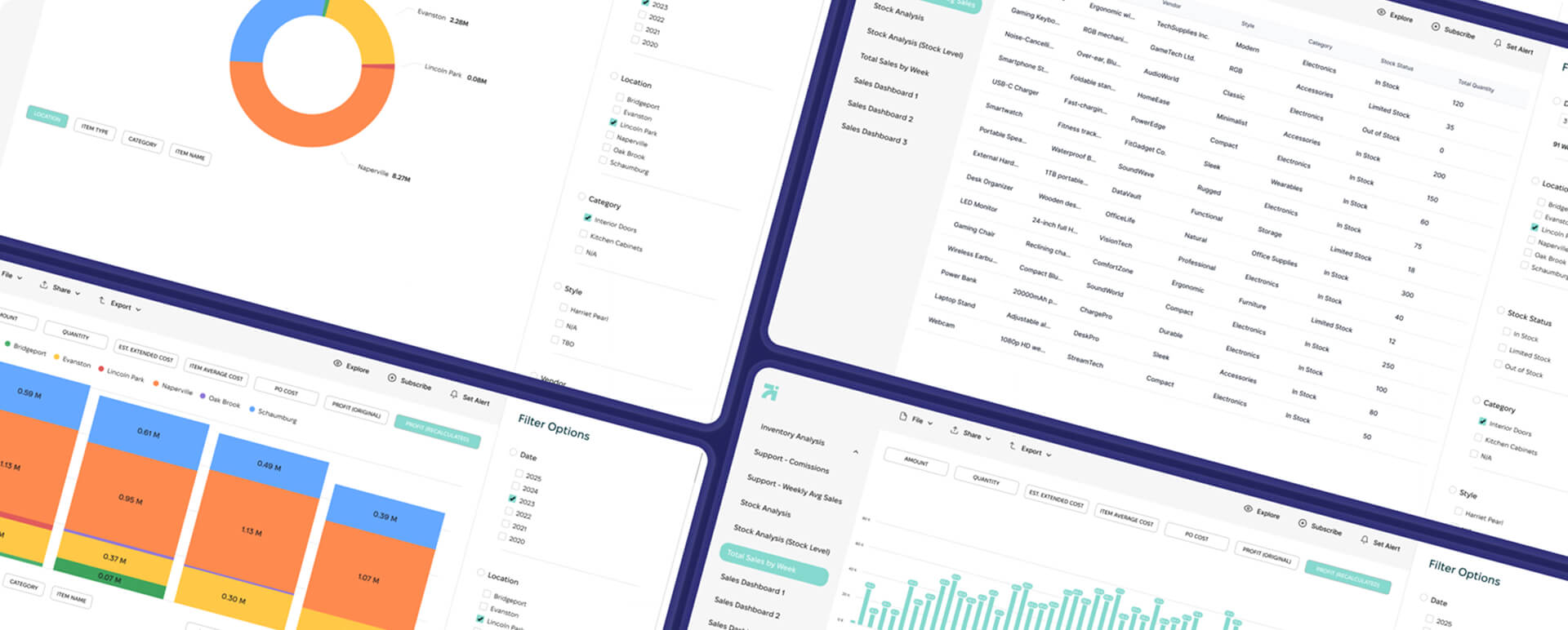 Using Power BI and Netsuite to Optimize Inventory Analysis
