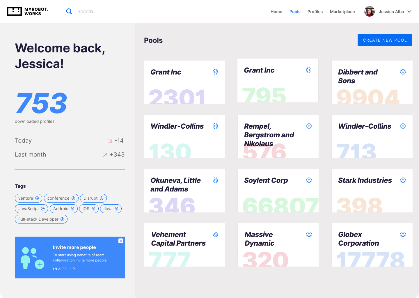 MyRobot - a powerful lead generation tool